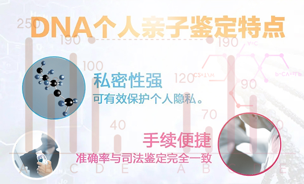 南京个人DNA亲子鉴定怎么做,南京隐私亲子鉴定流程是什么有哪些条件