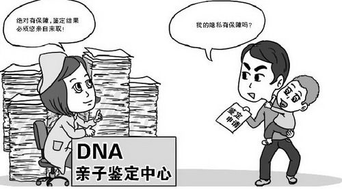 南京需要怎么做孕期亲子鉴定, 南京需要怎么做孕期亲子鉴定,